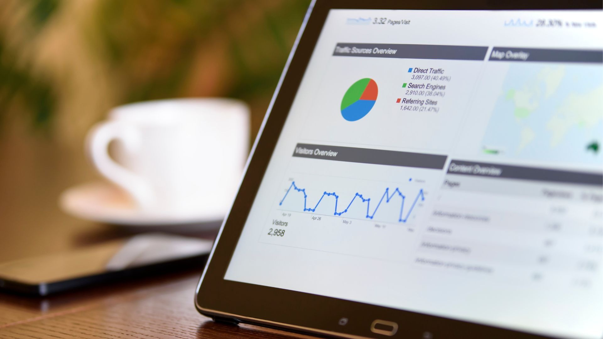 Aligning Business Goals